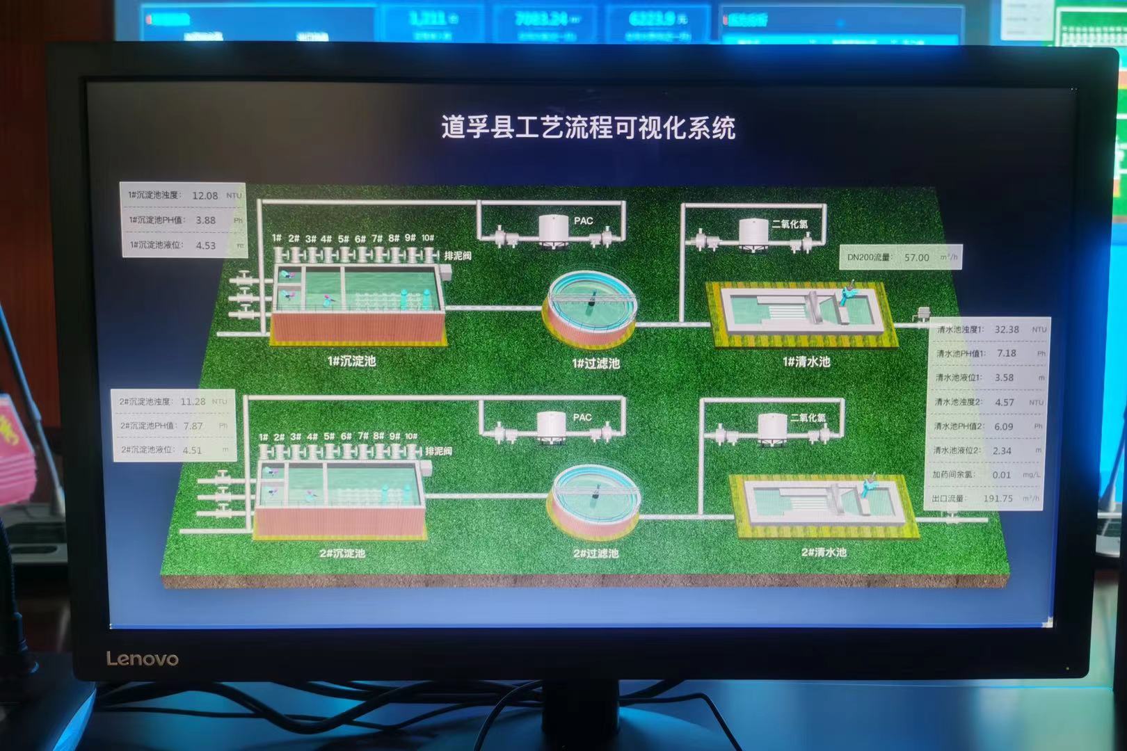 8月21日，深龍軟件協作道孚縣智慧水務系統正式上線(圖2)